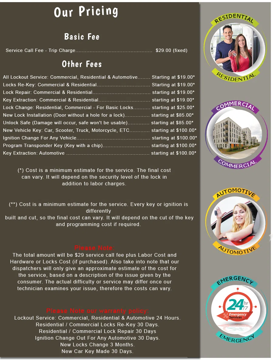 Hayward Locksmith, Hayward, CA 510-404-0317